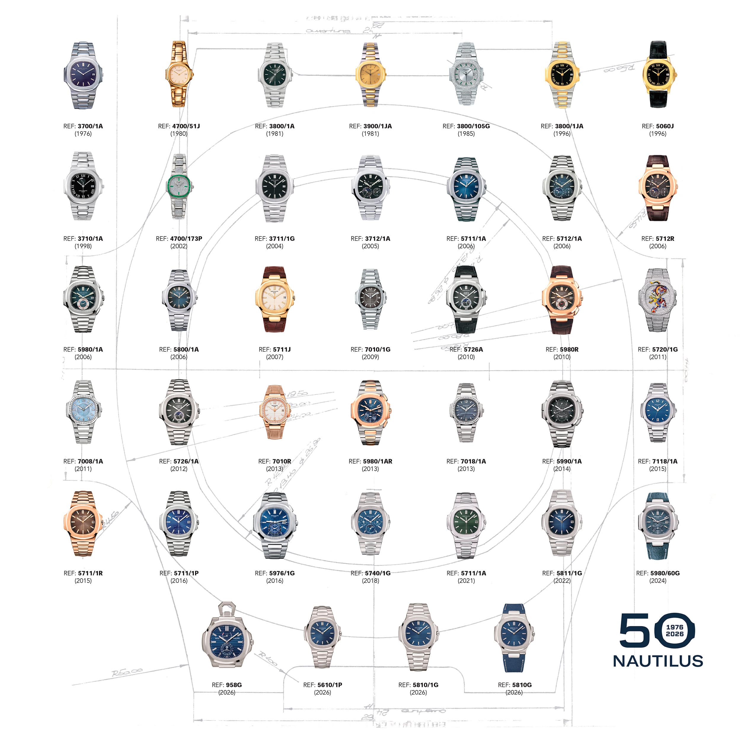Timelines Nautilus